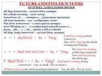 Презентация по английскому языку на тему Future Continuous Tense
