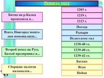 Презентация по истории на тему Борьба с нашествием крестоносцев