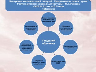 Презентация по русской литературе (7 класс)