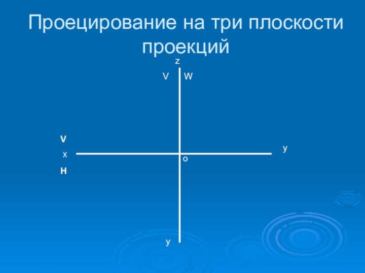 Проецирование на три плоскости проекций  V   X  H