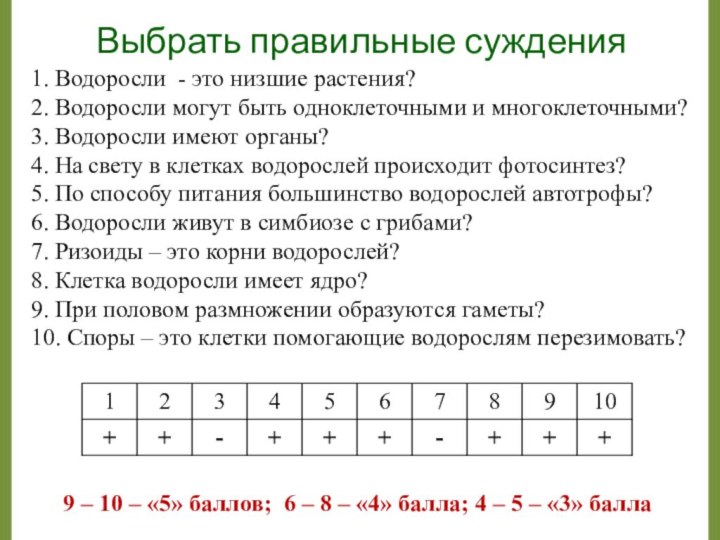 1. Водоросли - это низшие растения?2. Водоросли могут быть одноклеточными и многоклеточными?3.