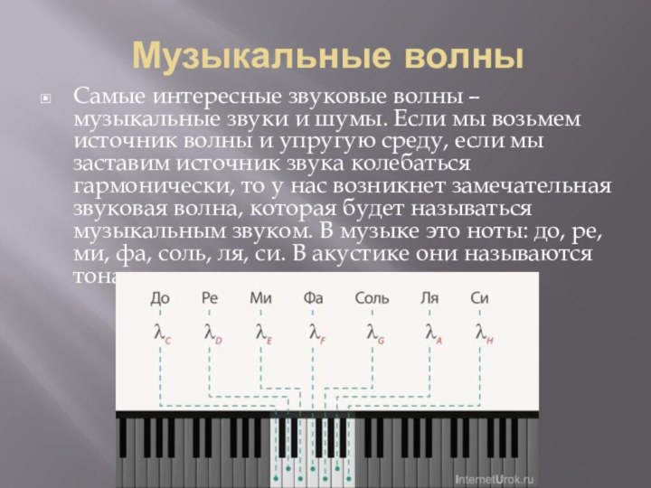 Музыкальные волныСамые интересные звуковые волны – музыкальные звуки и шумы. Если мы