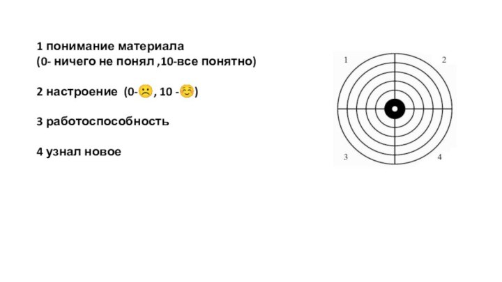 1 понимание материала (0- ничего не понял ,10-все понятно)  2 настроение