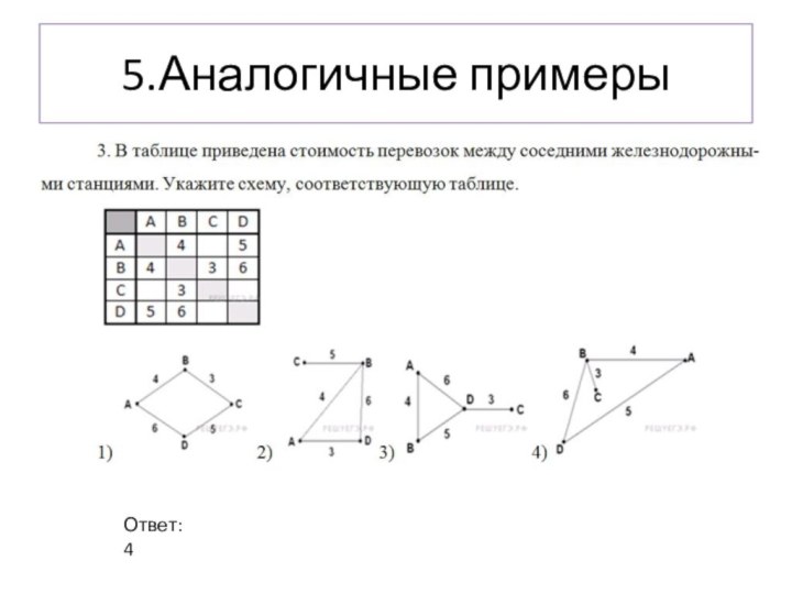 5.Аналогичные примерыОтвет: 4