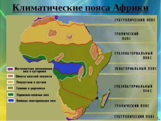 Тест в виде Повер Пойнт по теме Климат Африки 7 класс география
