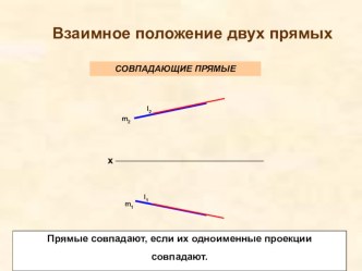 Презентация по инженерной графике на тему Взаимное расположение прямых на плоскости