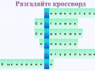 Презентация по математике на тему Законы сложения обыкновенных дробей (5 класс)