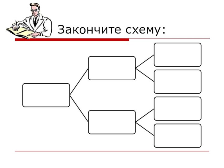 Закончите схему: