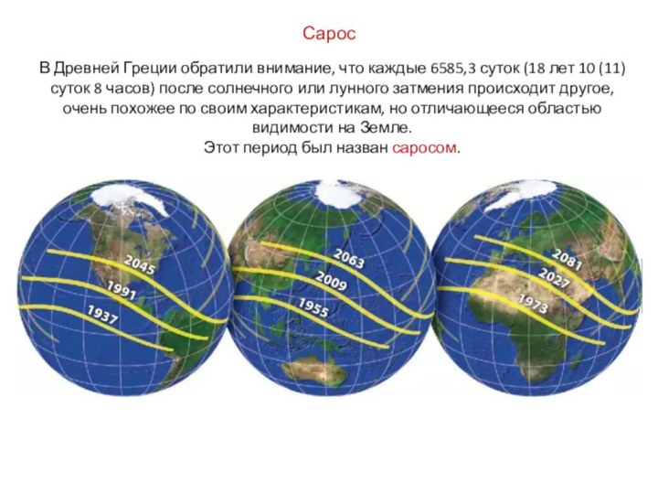 СаросВ Древней Греции обратили внимание, что каждые 6585,3 суток (18 лет 10