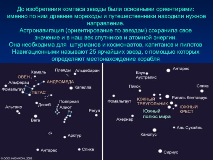 До изобретения компаса звезды были основными ориентирами: именно по ним древние мореходы