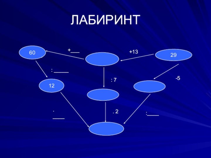 ЛАБИРИНТ602912: 7+13-5: _____. ____. 2:____+___