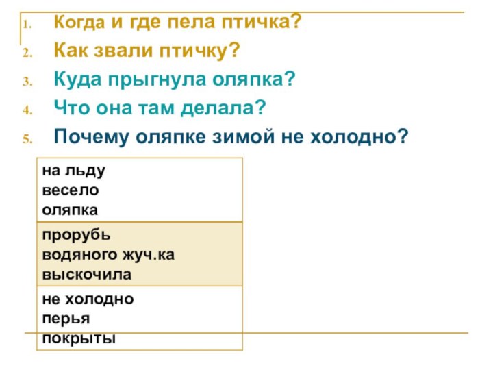 Когда и где пела птичка?Как звали птичку?Куда прыгнула оляпка?Что