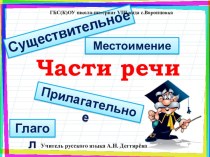 Презентация к уроку русского языка Грамматические признаки имени существительного
