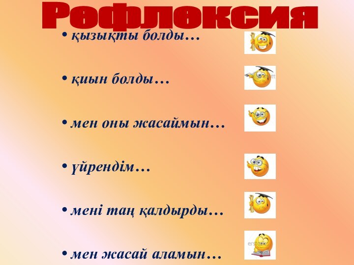 қызықты болды… қиын болды… мен оны жасаймын… үйрендім… мені таң қалдырды… мен жасай аламын… Рефлексия