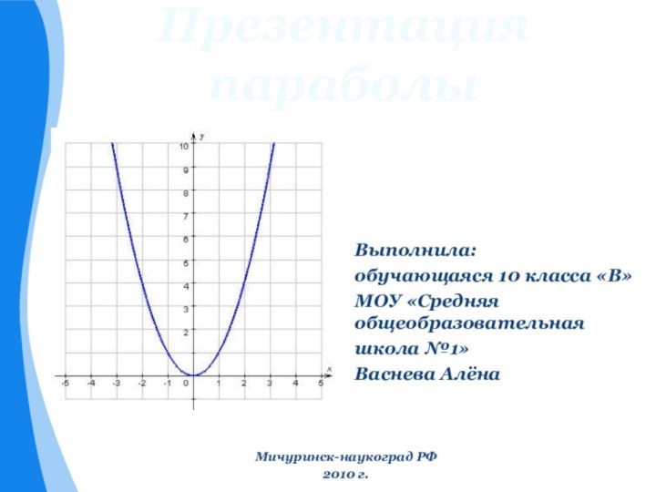 Презентация параболы Выполнила:обучающаяся 10 класса «В»МОУ «Средняя общеобразовательная школа №1»Васнева АлёнаМичуринск-наукоград РФ2010 г.