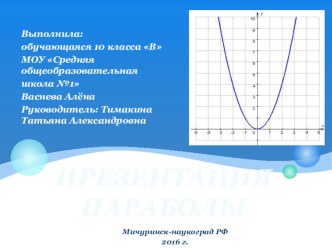 Презентация по геометрии на тему: Парабола (10 класс)