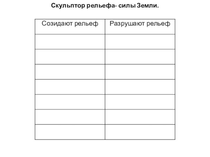 Скульптор рельефа- силы Земли.