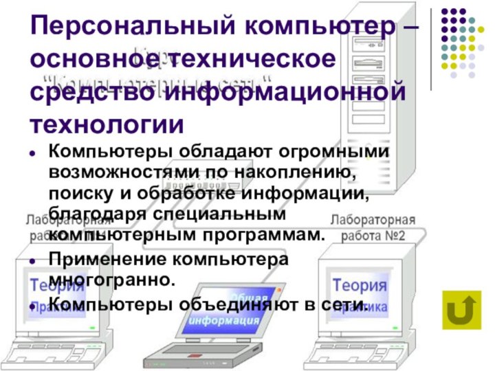 Персональный компьютер – основное техническое средство информационной технологии Компьютеры обладают огромными возможностями