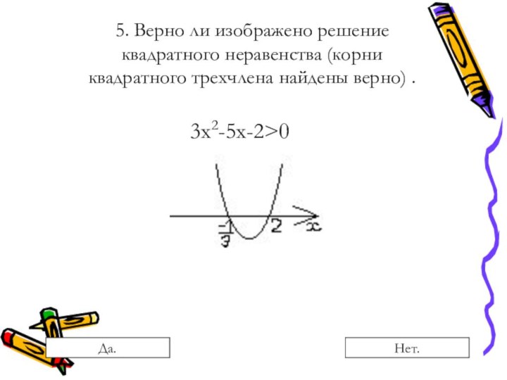 5. Верно ли изображено решение квадратного неравенства (корни квадратного трехчлена найдены верно) .3х2-5х-2>0Да.Нет.