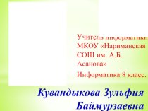 Урок информатики Архитектура и устройство ПК