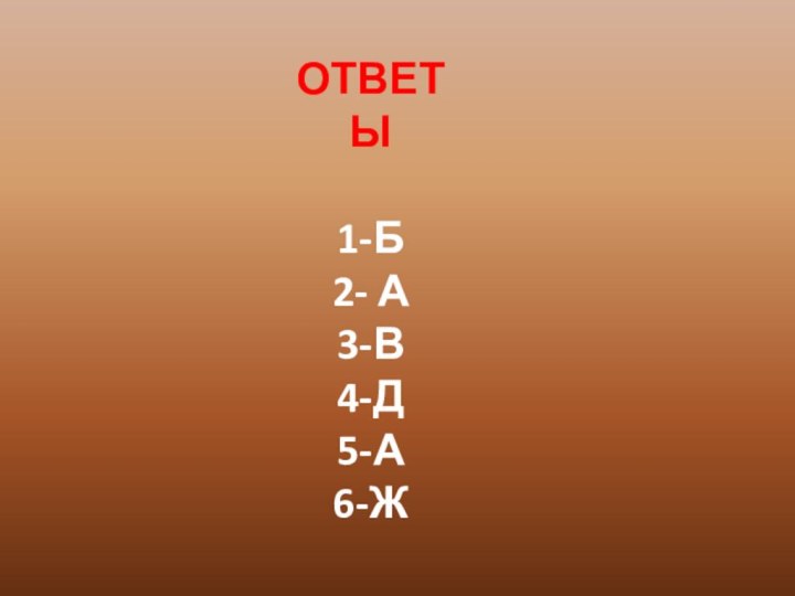 ОТВЕТЫ1-Б2- А3-В4-Д5-А6-Ж