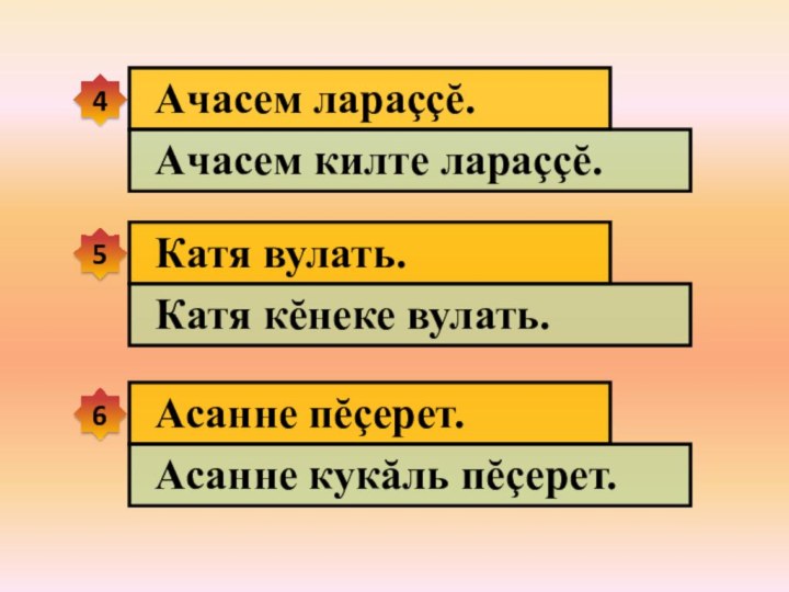 Ачасем лараççĕ.Ачасем килте лараççĕ.4Катя вулать.Катя кĕнеке вулать.5Асанне пĕçерет.Асанне кукăль пĕçерет.6