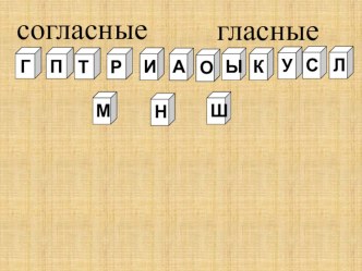 Презентация по обучению грамоте  Заглавная буква А. Упражнения в чтении