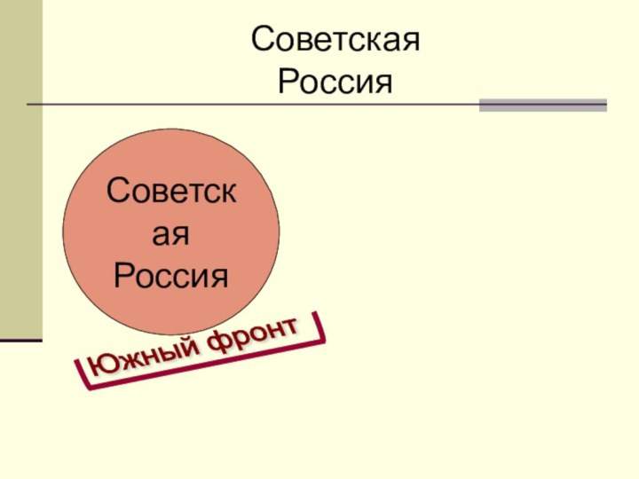 Советская РоссияСоветская Россия