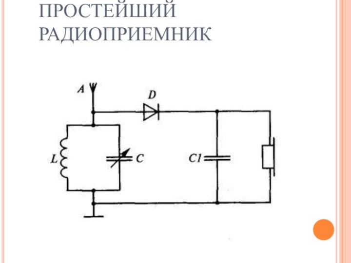 ПРОСТЕЙШИЙ РАДИОПРИЕМНИК