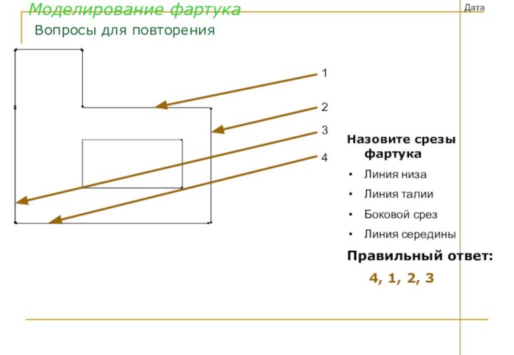 Моделирование фартука  Вопросы для повторенияДатаНазовите срезы фартукаЛиния низаЛиния талииБоковой срезЛиния серединыПравильный