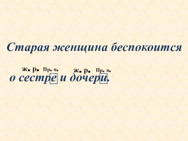 Старая женщина беспокоится о сестре и дочери.ж. р.ж. р. Пр. п.Пр. п.