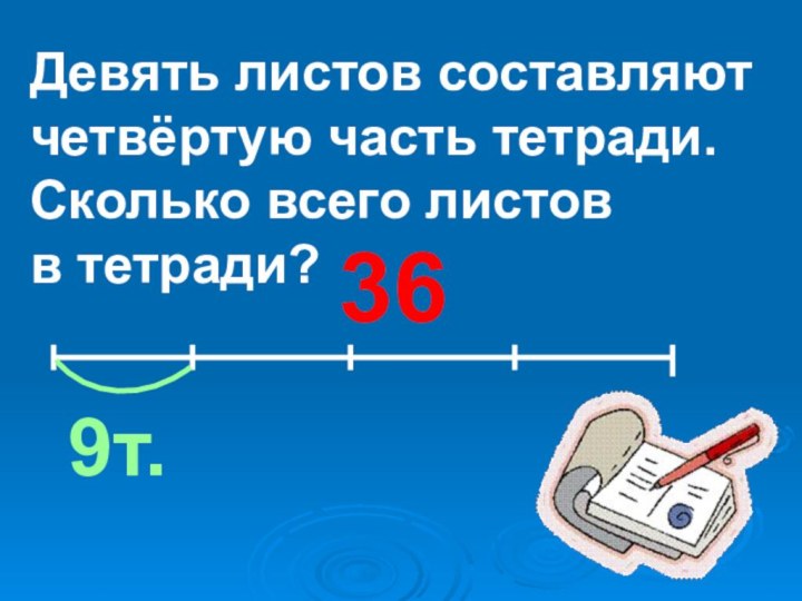 Девять листов составляют четвёртую часть тетради. Сколько всего листов в тетради?9т.36