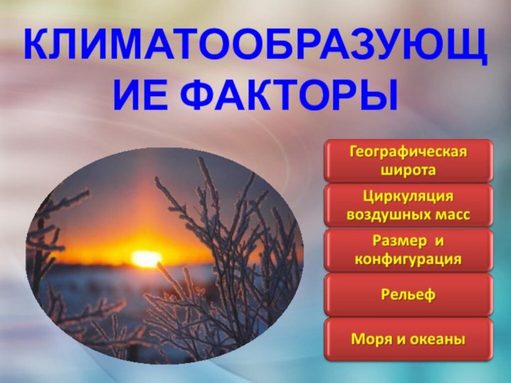 КЛИМАТООБРАЗУЮЩИЕ ФАКТОРЫ