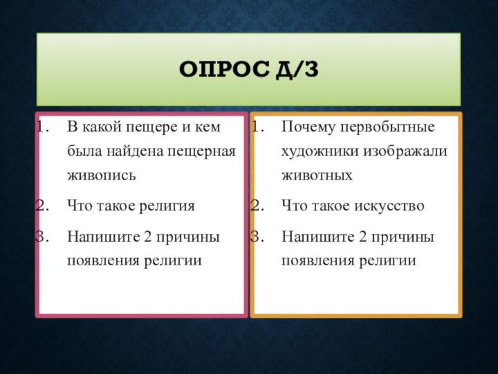 Опрос д/зВ какой пещере и кем была найдена пещерная живописьЧто такое религия