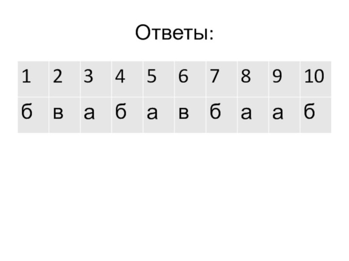 Ответы: