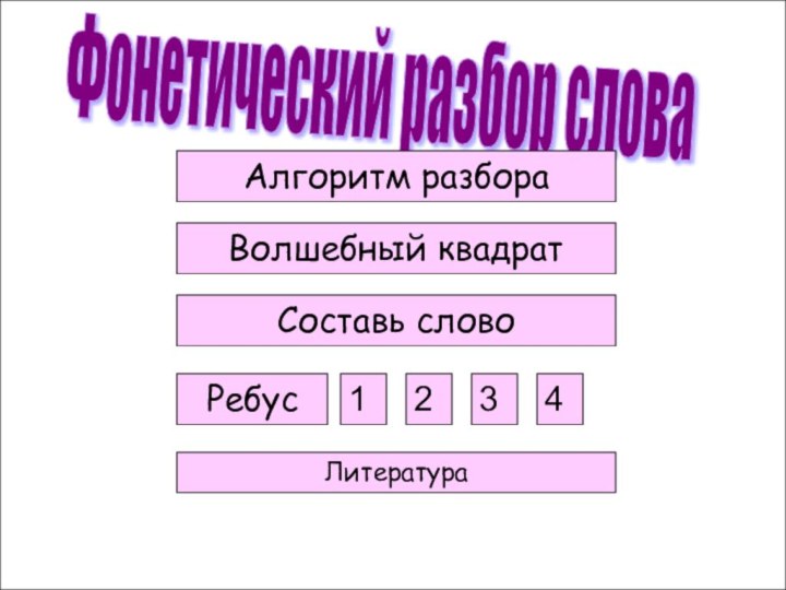 Фонетический разбор слова Волшебный квадратРебусСоставь слово1234Алгоритм разбораЛитература