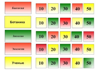 в Мире биологии ВНЕКЛАССНОЕ МЕРОПРИЯТИЕ ПО БИОЛОГИИ