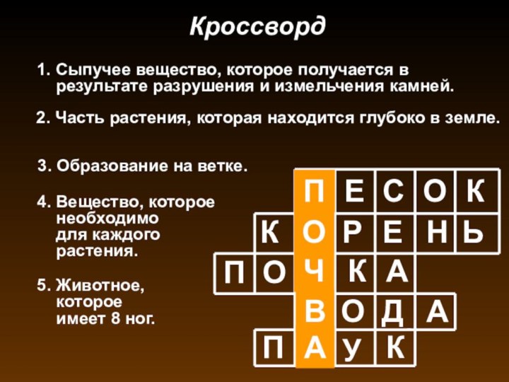 Верхний слой почвы 7 букв сканворд. Кроссворд по теме почва. Кроссворд на тему почва. Кроссворд на тему животный мир почвы. Кроссворд на тему грунты.