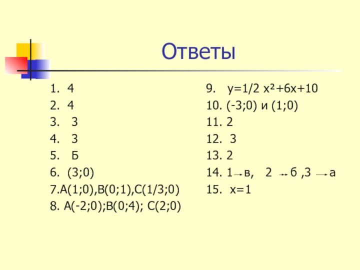 Ответы1. 42. 43.  34.  35.  Б6. (3;0)7.А(1;0),В(0;1),С(1/3;0)8. А(-2;0);В(0;4); С(2;0)