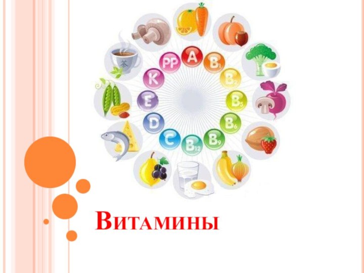 Витамины