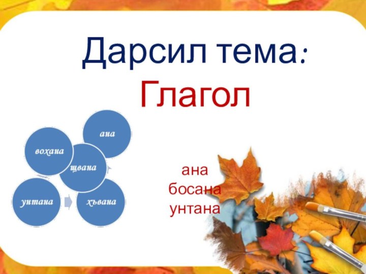 Дарсил тема: Глагол  ана  босана унтана