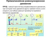 Презентация по физике на тему: Прямолинейное равноускоренное движение