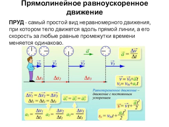 Прямолинейное равноускоренное движениеПРУД - самый простой вид неравномерного движения, при котором тело