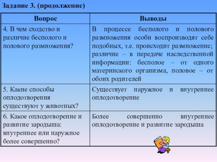 Задание 3. (продолжение)