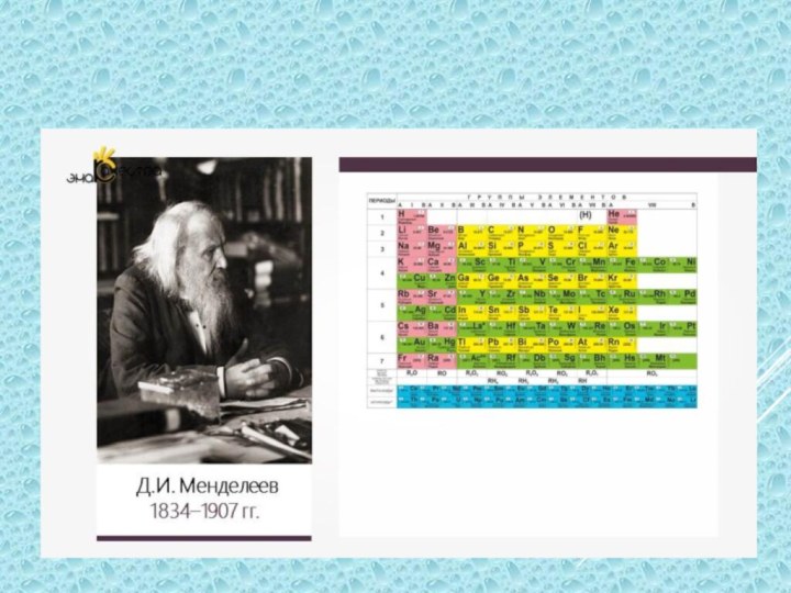 Периодическая система химических элементов Д.И.Менделеева
