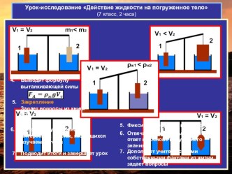 Урок-исследование Действие жидкости на погруженное тело (7 класс, 2 часа)