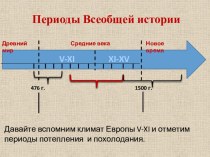 Презентация по Истории Средних веков на тему Европа XII-XV веков: природа и человек, труд крестьян и ремесленников