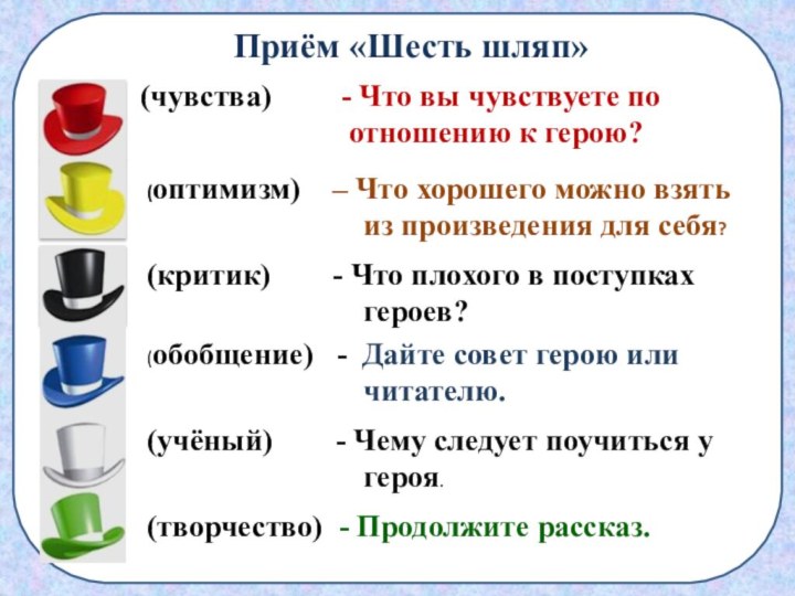 Приём «Шесть шляп»(чувства)     - Что вы чувствуете по