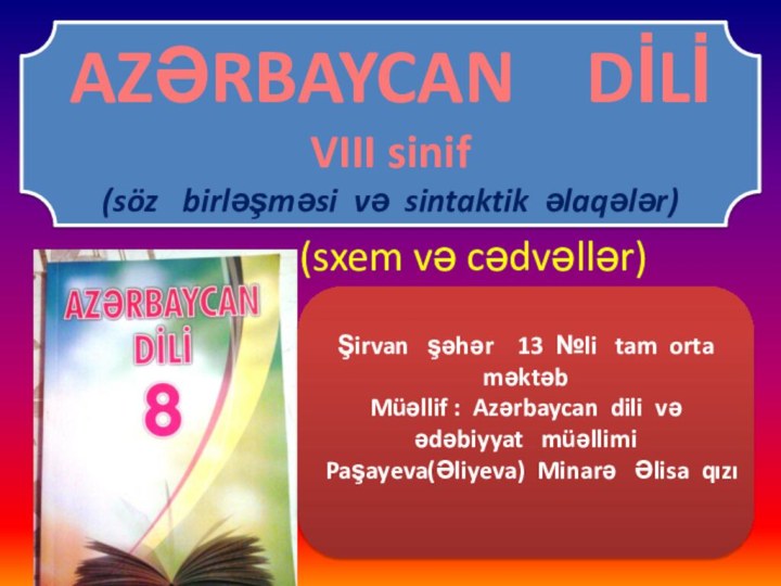 (sxem və cədvəllər)AZƏRBAYCAN