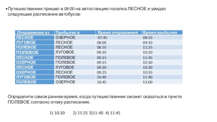 Путешественник пришел в 08:00 на автостанцию поселка ЛЕСНОЕ и увидел следующее расписание